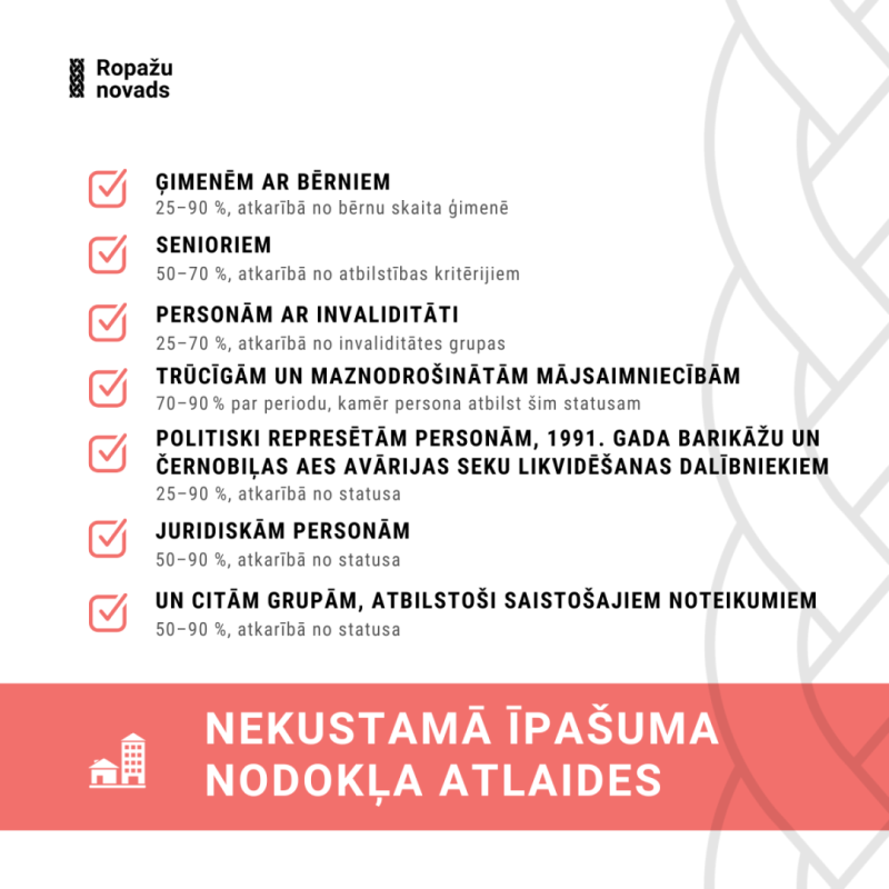 NĪN atlaides