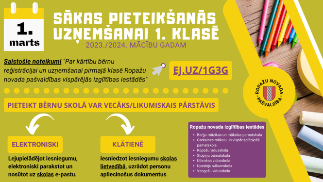 uzņemšana 1.klase Ropažu novads