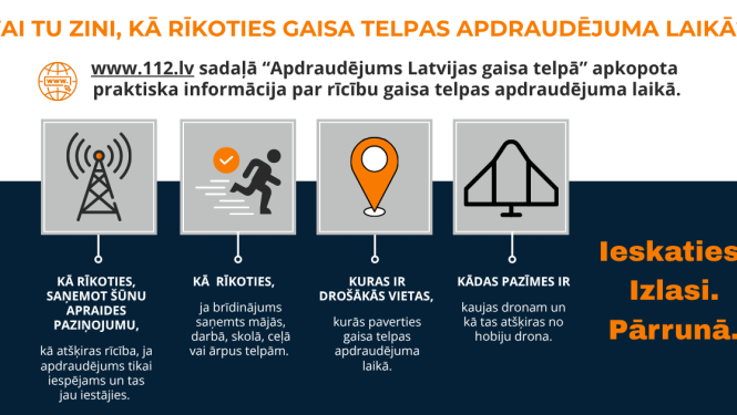 112 izveidota sadaļa, infografiks