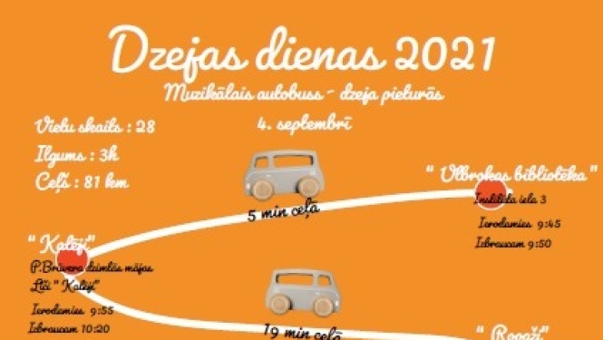 4. septembrī no plkst.10.00-13.00 aicina ceļojumā pa jaunā Ropažu novada literāro domu lielceļiem “Muzikālais autobuss – dzeja pieturās”, Dzejas dienu 2021 ietvaros