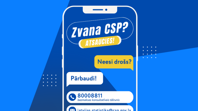 CPS