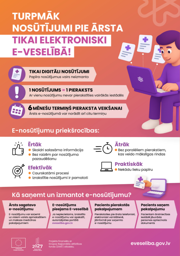 E-nosūtījumi_infografika