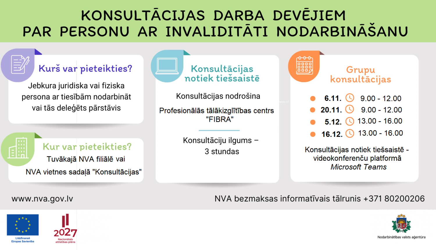 NVA konsultācijas