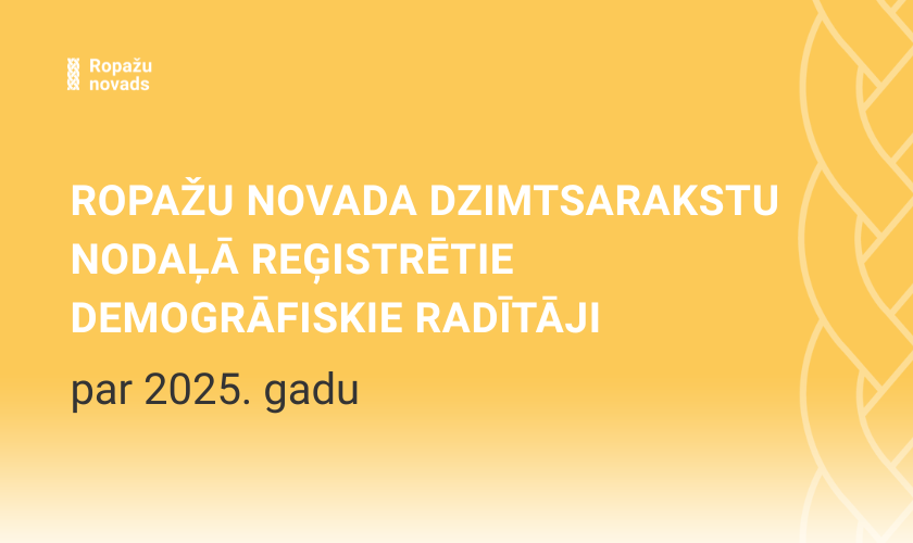 demogrāfiskie rādītāji, 2025