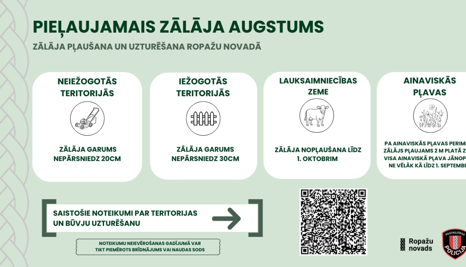 zālējs un tā pļaušana, infografiks